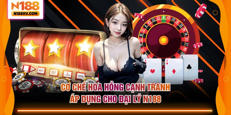Cơ chế hoa hồng cạnh tranh áp dụng cho đại lý N188